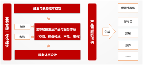 &#20896;&#20122;&#23448;&#26041;&#22312;&#32447;&#20837;&#21475;&#45;&#20896;&#20122;&#65288;&#20013;&#22269;&#65289;