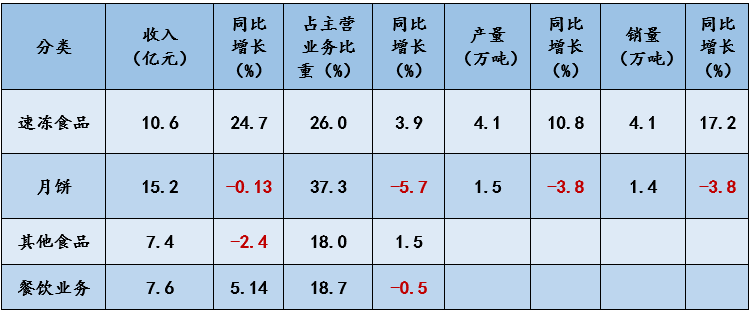 &#20896;&#20122;&#23448;&#26041;&#22312;&#32447;&#20837;&#21475;&#45;&#20896;&#20122;&#65288;&#20013;&#22269;&#65289;