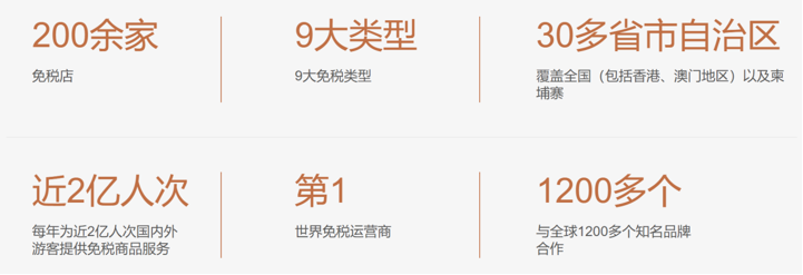 &#20896;&#20122;&#23448;&#26041;&#22312;&#32447;&#20837;&#21475;&#45;&#20896;&#20122;&#65288;&#20013;&#22269;&#65289;