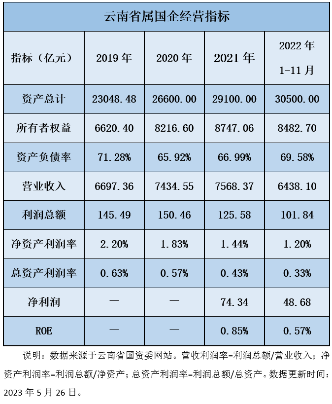 &#20896;&#20122;&#23448;&#26041;&#22312;&#32447;&#20837;&#21475;&#45;&#20896;&#20122;&#65288;&#20013;&#22269;&#65289;