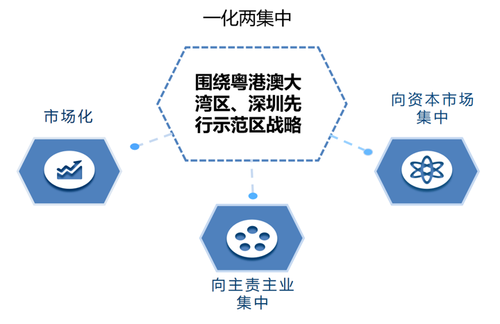 &#20896;&#20122;&#23448;&#26041;&#22312;&#32447;&#20837;&#21475;&#45;&#20896;&#20122;&#65288;&#20013;&#22269;&#65289;