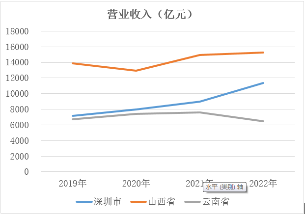 &#20896;&#20122;&#23448;&#26041;&#22312;&#32447;&#20837;&#21475;&#45;&#20896;&#20122;&#65288;&#20013;&#22269;&#65289;